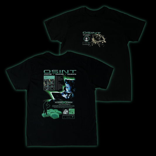 OSINT